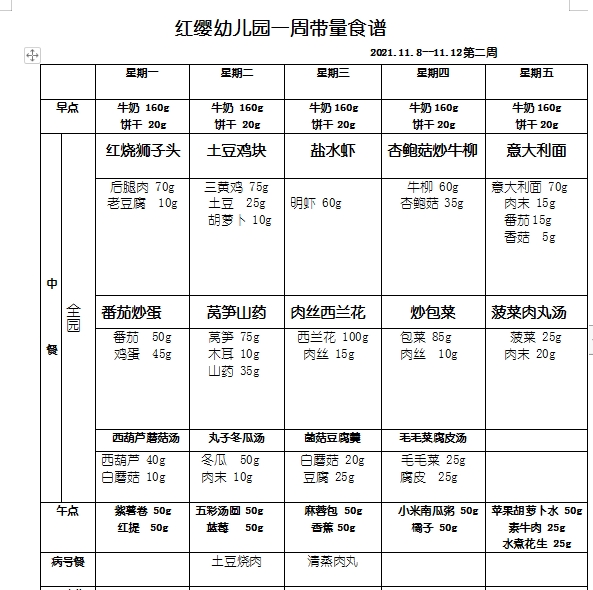 杭州市红缨幼儿园一周带量食谱20211181112