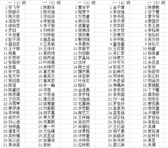 一年级名单.png